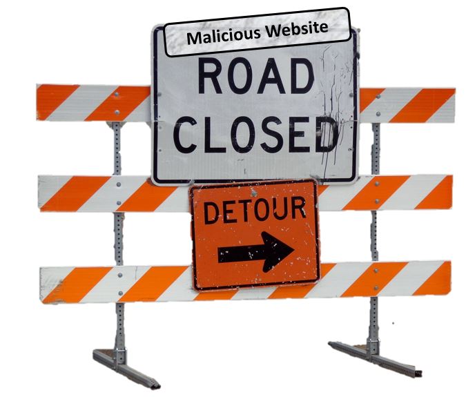 Dodging dodgy websites