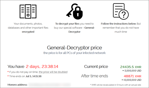 What you need to know about the massive global ransomware cyber-attack over the weekend