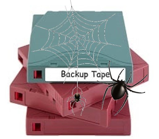 Are your back ups keeping up?